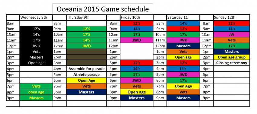 Oceania 2015 Schedule