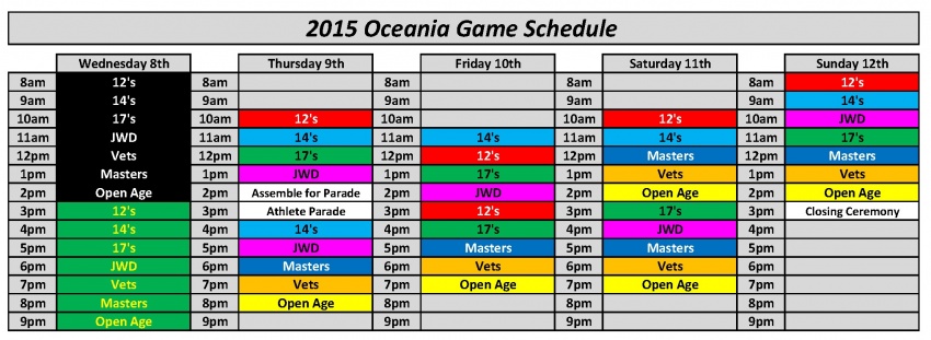 Current Oceania Schedule